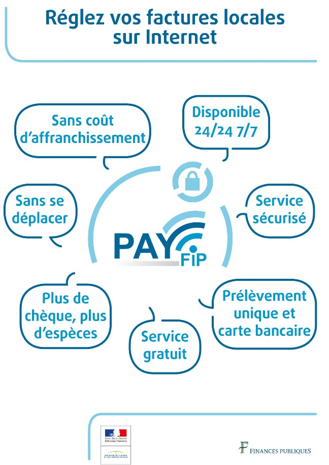 Affiche paiement en ligne